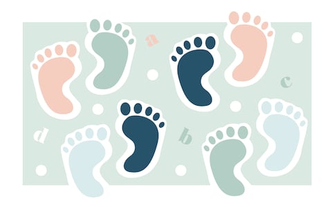 Chi si chiama Kate e John ha più possibilità di diventare famoso